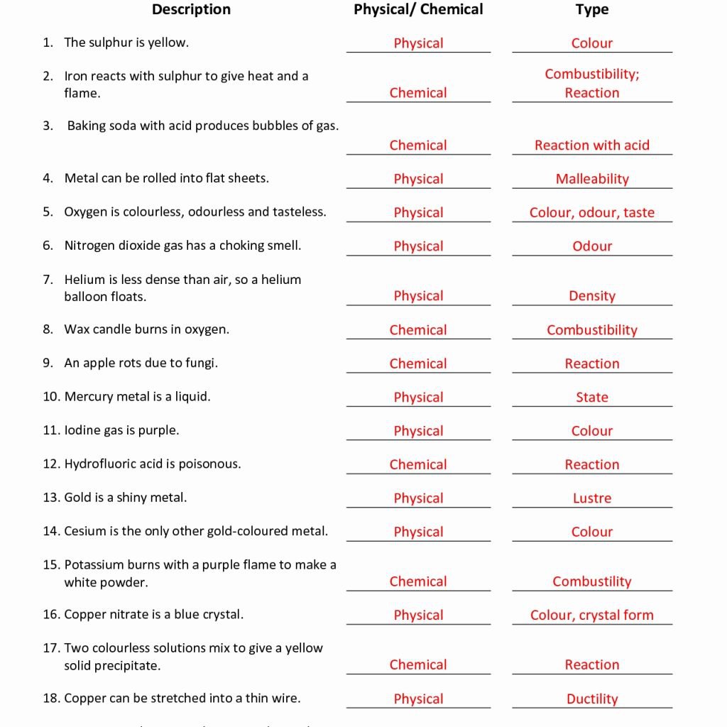 Physical And Chemical Changes Worksheets