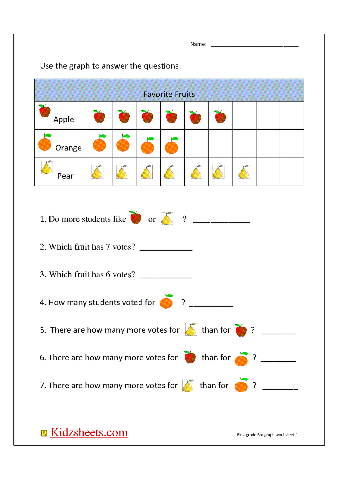 Printable Bar Graph Worksheets First Grade