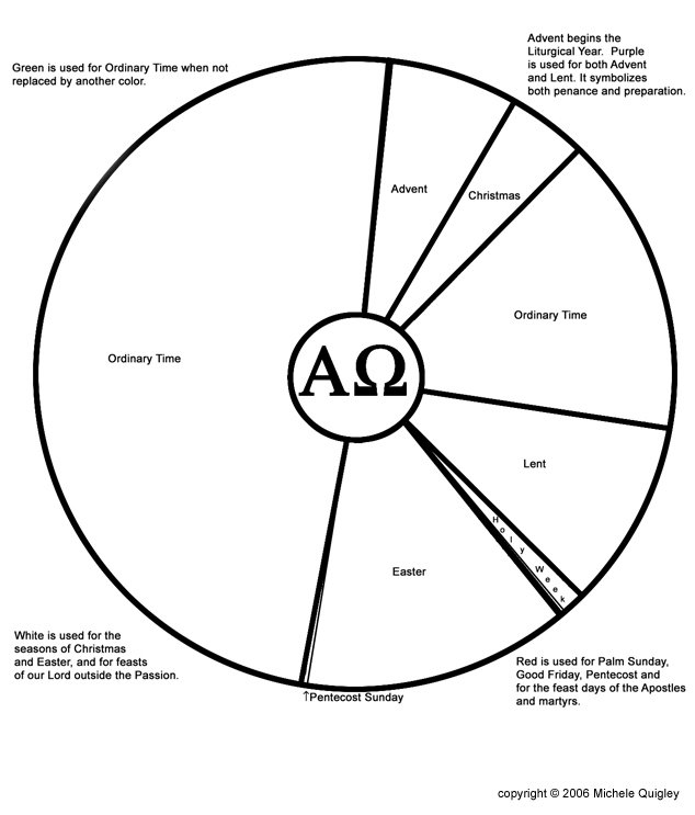 Liturgical Calendar Worksheets