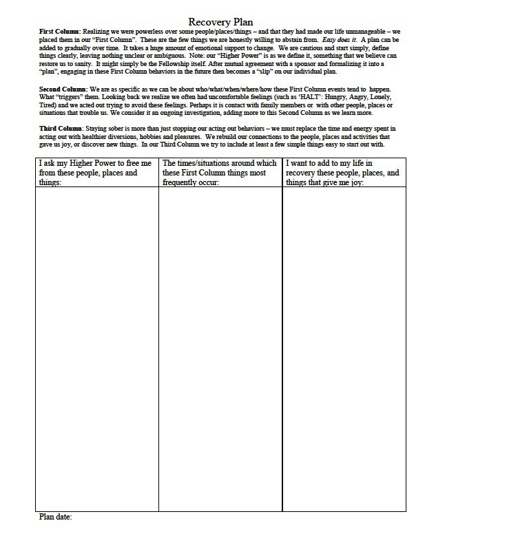 Recovery Planning Worksheet And Template