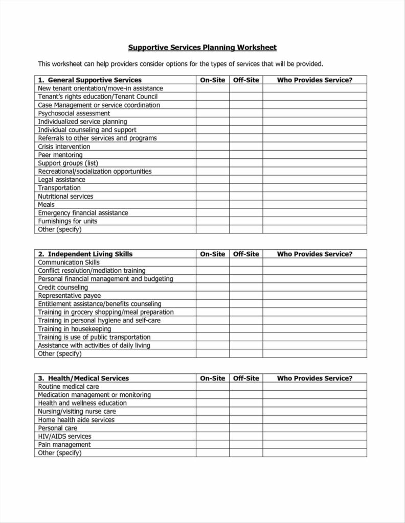 Relapse Recovery Plan Worksheet The Best Worksheets Image