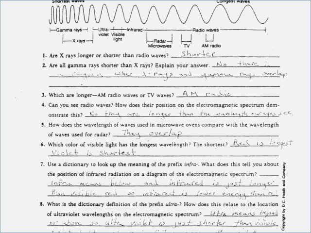 Electromagnetic Spectrum Worksheet High School