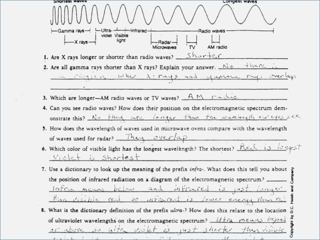 Science 8 electromagnetic spectrum worksheets