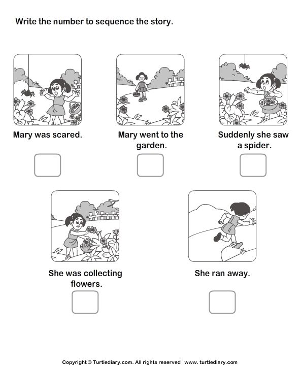 Sequence Of Events Worksheet Sequencing Pictures Worksheets