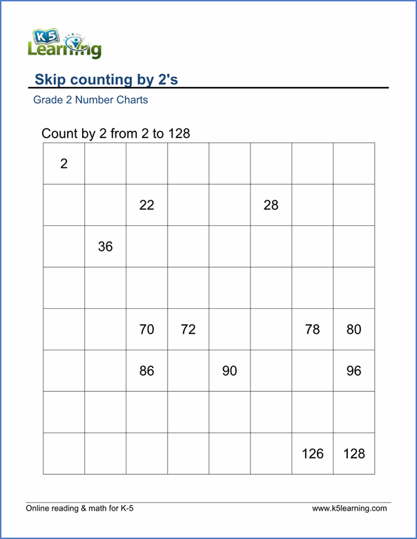 Skip Counting Worksheets 3rd Grade Worksheets For All