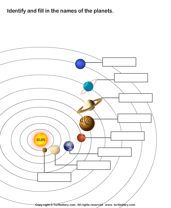 Solar System Worksheets Planets Of Solar System Worksheet Turtle