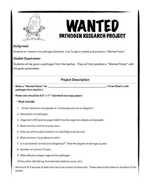 Springville High School  Teachers