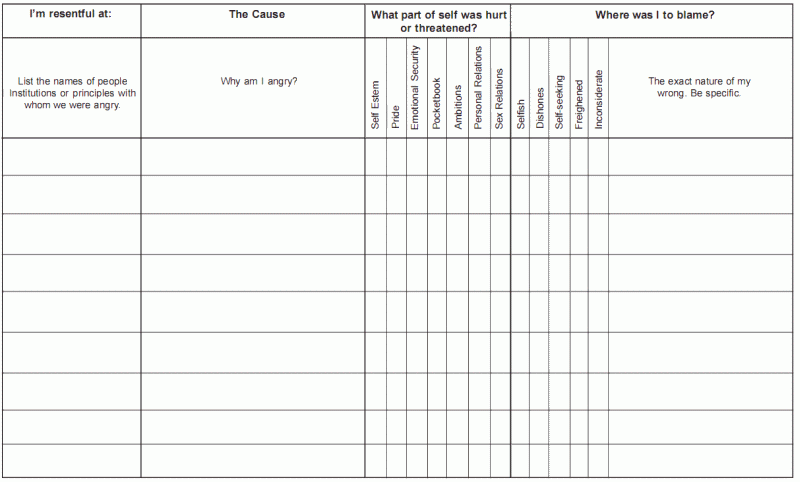 Step 4 Worksheets | Free Worksheets Samples
