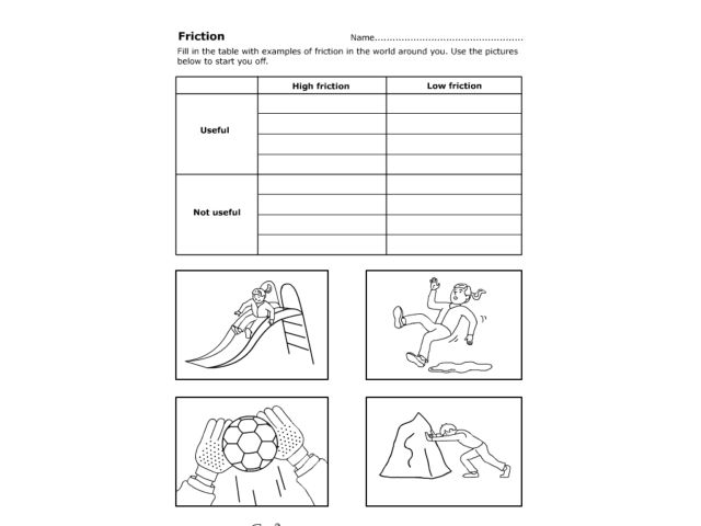 The City School  Science Reinforcement Worksheet Grade 4
