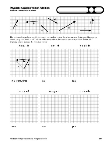 Vector Addition Worksheets Worksheets For All