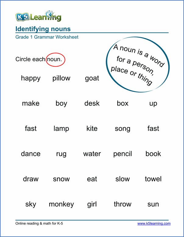 Worksheet On Nouns For Grade 2