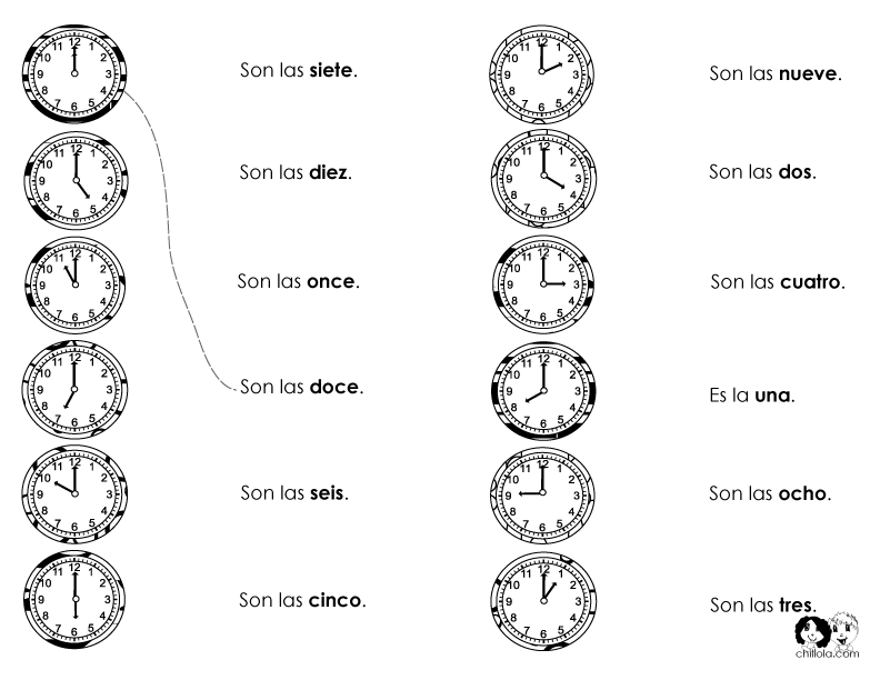 Worksheet Spanish Telling Time