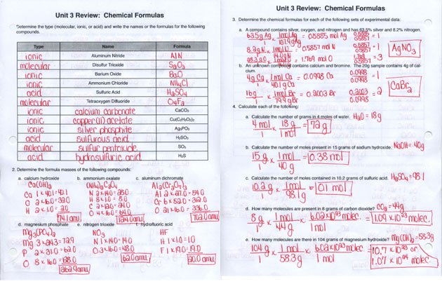 Worksheets 44 Beautiful Percent Composition Worksheet Hd Wallpaper