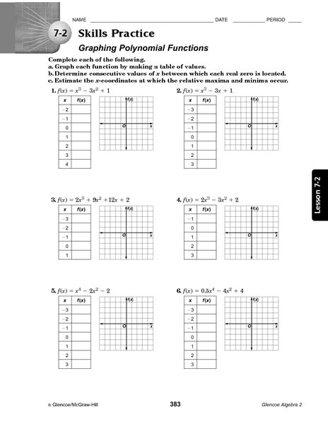 Worksheets For Functions And Graphing