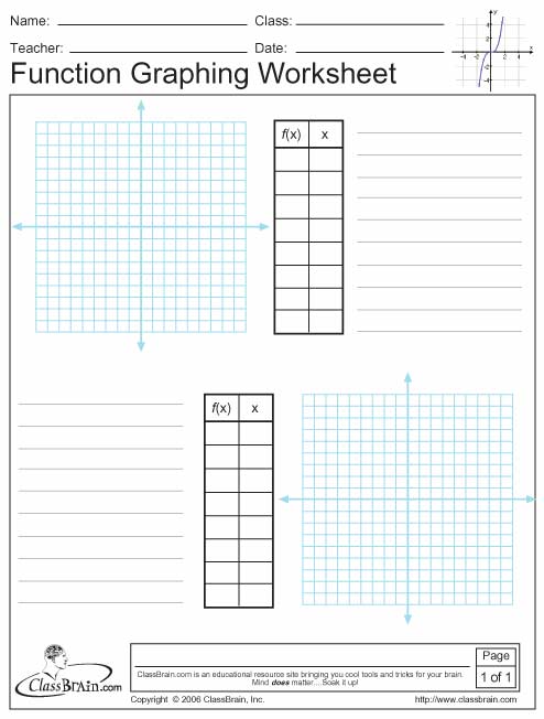 Worksheets For Functions And Graphing