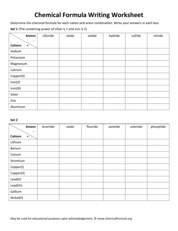 Writing Chemical Formulas Worksheet Answer Key