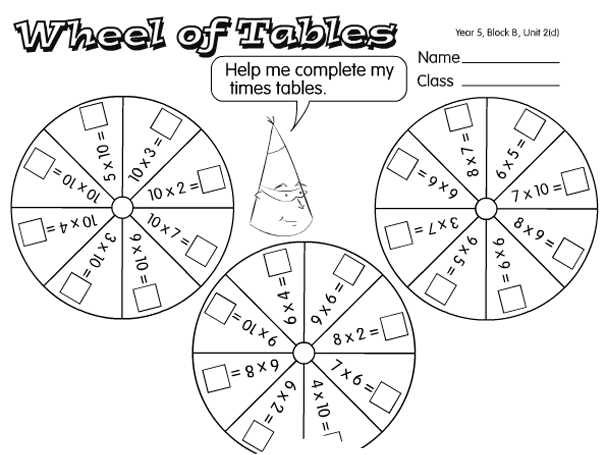 4 Times Table Worksheet Division Luxury Wheel Of Tables A Year 5