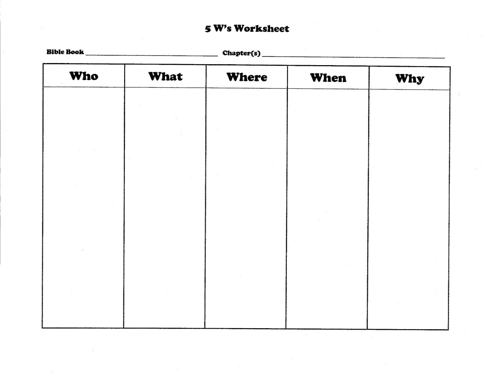 5 W S Worksheet The Best Worksheets Image Collection