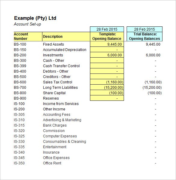 Accounting Worksheet Template Free 5 Accounting Worksheet