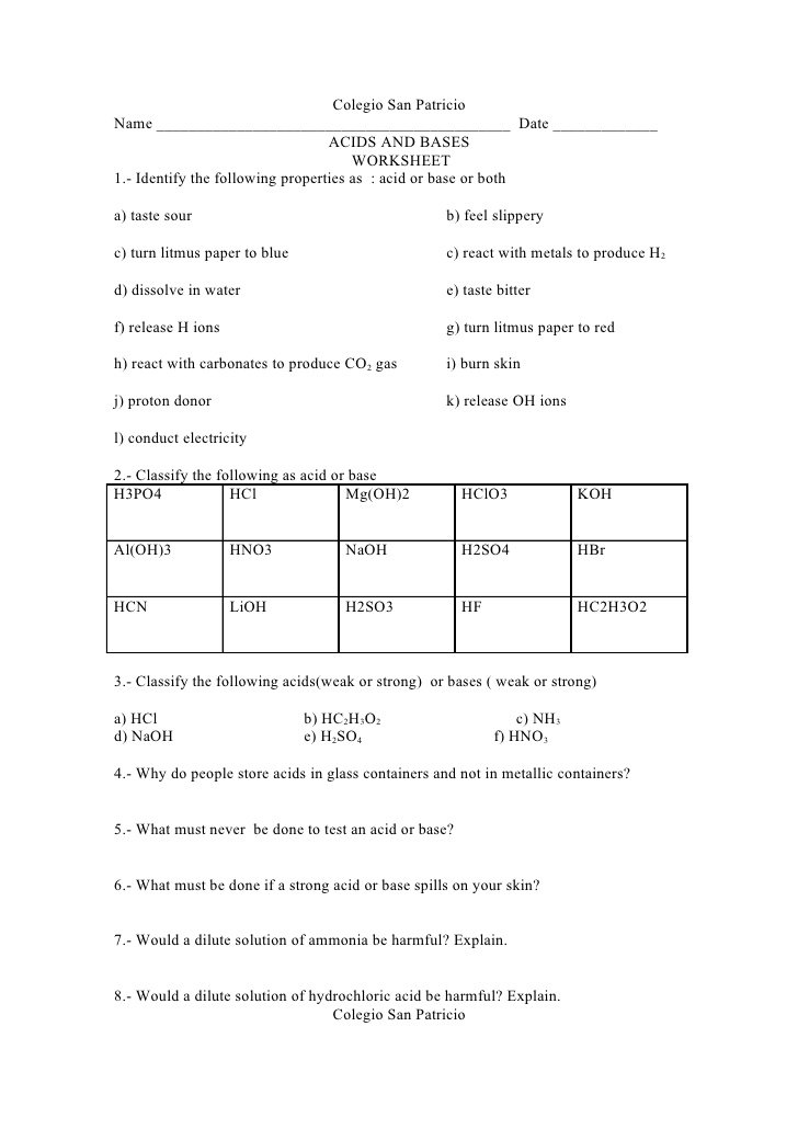 Acids Bases And Ph Worksheet The Best Worksheets Image Collection