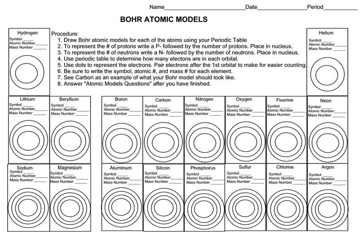 Atomic Structure Bohr Model Worksheet Answers
