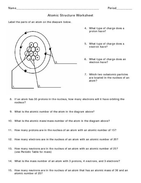 Atomic Structure Worksheet Answer Key Atomic Structure Worksheet