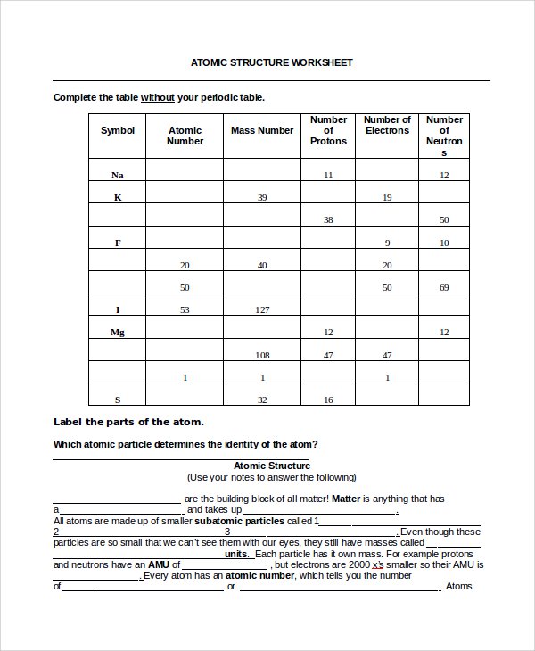 Atomic Structure Worksheet Answers Basic Atomic Structure