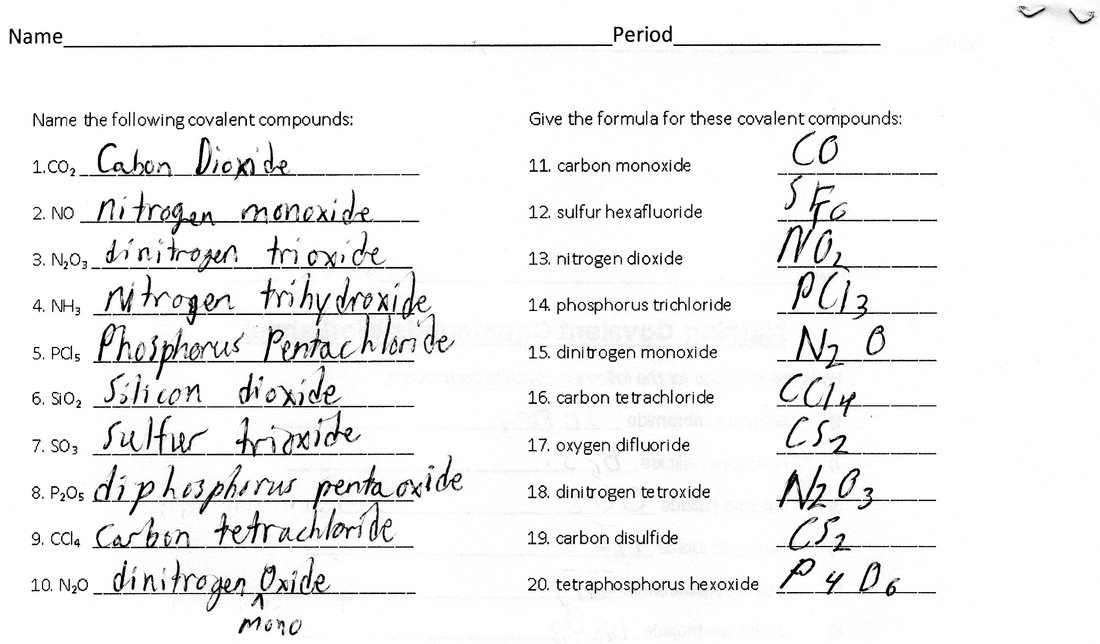 Awesome Naming Covalent Compounds Worksheet Lovely Hydrocarbon