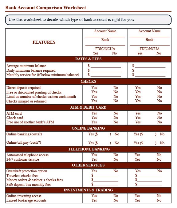 Bank Account Comparisons