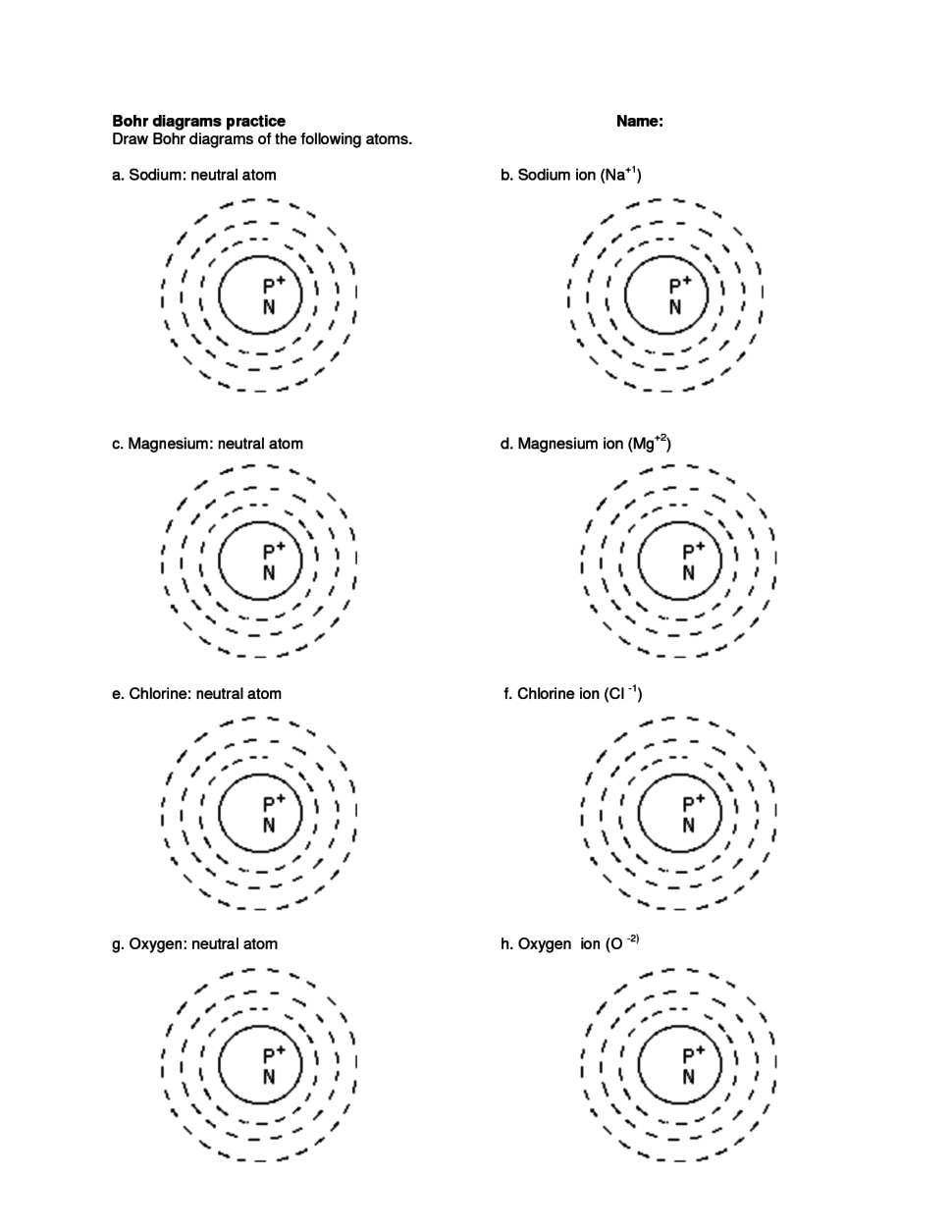 Bohr Diagram Worksheet The Best Worksheets Image Collection Bohr Diagram Worksheet The Best Worksheets Image Collection