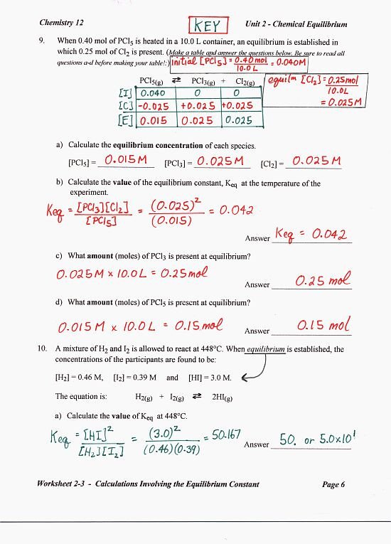 Chemical Equilibrium Worksheet