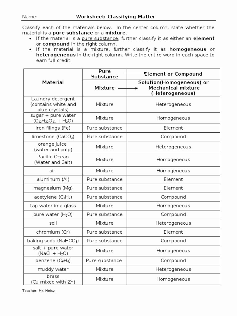 Chemistry Classifying Matter Worksheet With Answers