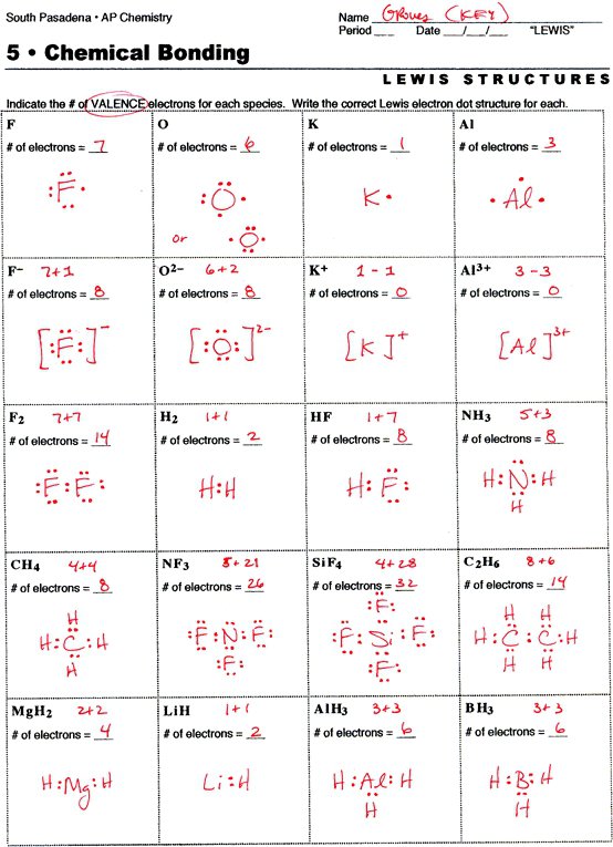 Chemistry Worksheet Lewis Dot Structures Drawing Lewis Structures