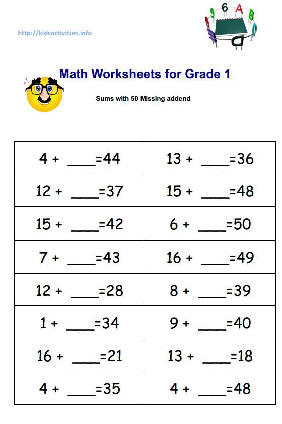 Collection Of Mathematics Worksheet Grade 1 Pdf