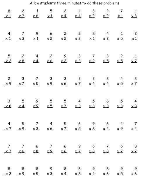 Collection Of Printable Math Worksheets 3rd Grade Multiplication