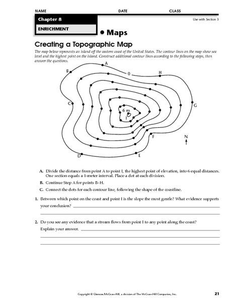 Creating A Topographic Map 6th 8th Grade Worksheet Lesson Pla