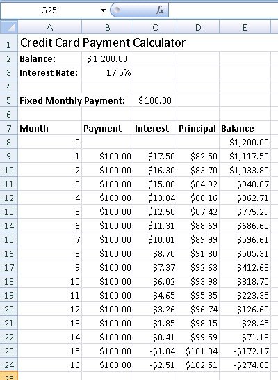 Credit Card Payoff Worksheet The Best Worksheets Image Collection