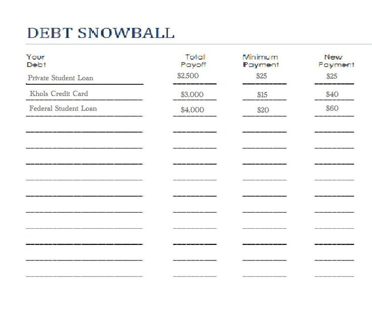 Dave Ramsey Debt Snowball Worksheet Dave Ramsey Debt Snowball