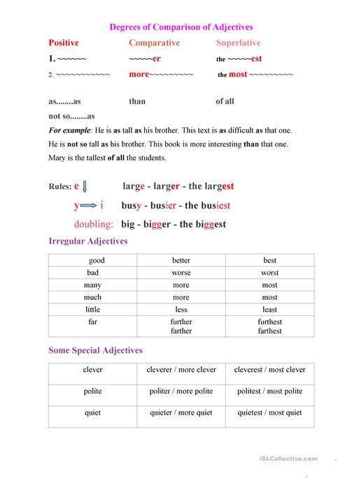 Degrees Of Comparison Of Adjectives Worksheet