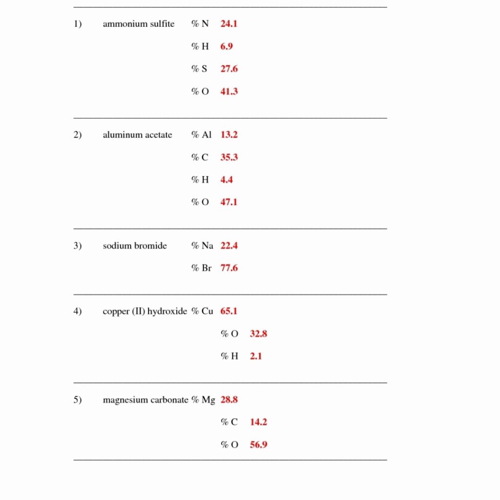 Determining Percent Composition Worksheet Answers
