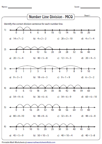 Division Using Number Line Worksheets