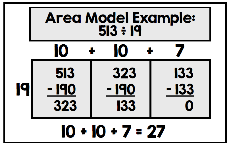 Division Worksheet Area Model 519345