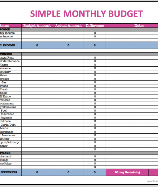 Easy Monthly Budget Worksheet