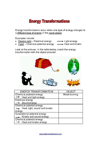 Energy Transformation Worksheet Energy Conversion Worksheets 6th
