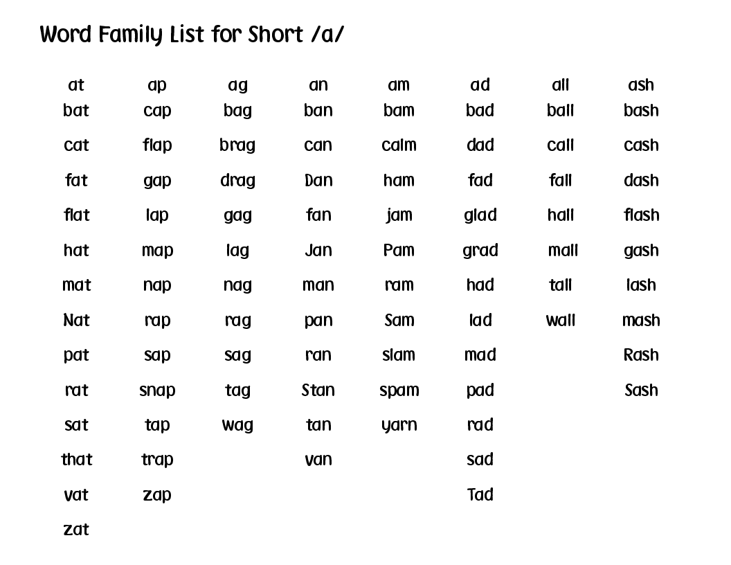Et Word Family Worksheets Cvc Gamescenters And Usuk Versions
