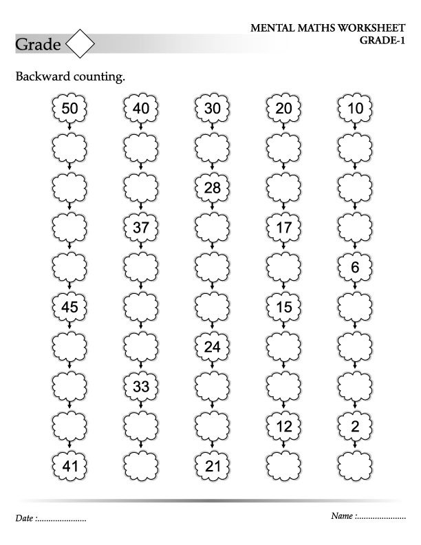 First Grade Math Worksheets Counting Backwards 424940