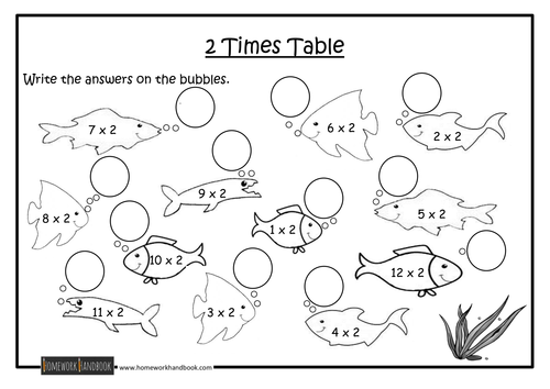 Formidable Ks1 Maths Worksheets Times Tables About 2 Times Table | Free ...