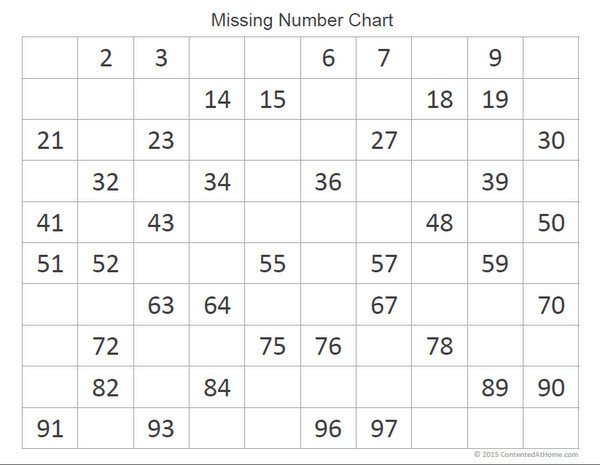 Free Math Worksheets Missing Numbers 6913