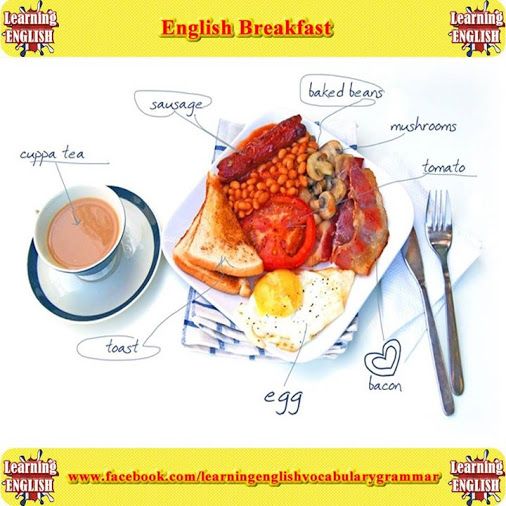 Good Morning Everyone English Breakfast  What Do You Like To Eat