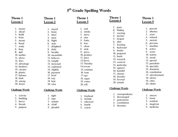 Interesting Spelling Words For Fifth Grade About 7 Best Images